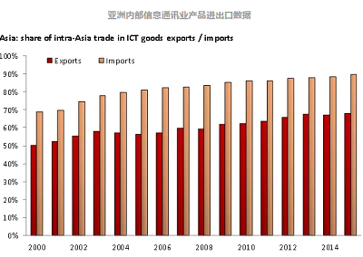 中国如何突破贸易保护主义藩篱 从游戏产品运营视角探讨