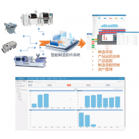 珠海盈致科技智能制造软件系统 工厂企业迈向工业4.0的强劲助推器