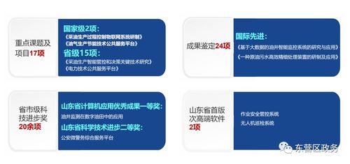广域科技 以卓越软件开发实力，荣登山东省软件百强企业榜单